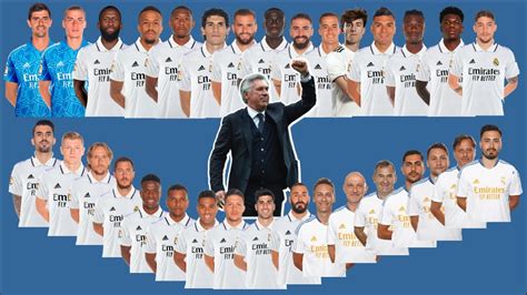 Real Madrid Full Squad With Staff Season 2022/2023 - YouTube