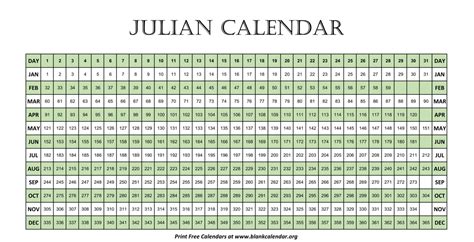 The Enduring Legacy Of The Julian Calendar: Who Nonetheless Makes use ...