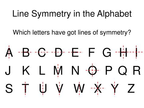 Lines Of Symmetry Letters