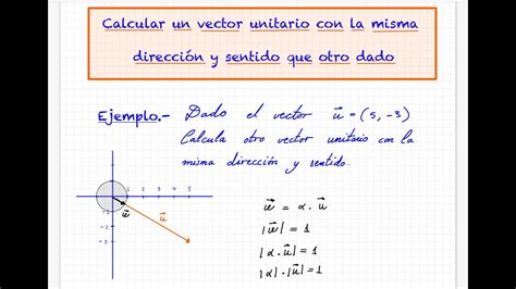 12 - Calcular un vector unitario con la misma dirección y sentido que ...