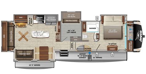 Best Fifth Wheel Floor Plan For Families | Viewfloor.co