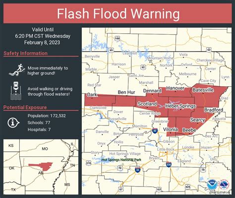 @NWSFlashFlood on Twitter: "Flash Flood Warning continues for Searcy AR ...