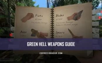 Green Hell Crafting Guide - Corrosion Hour