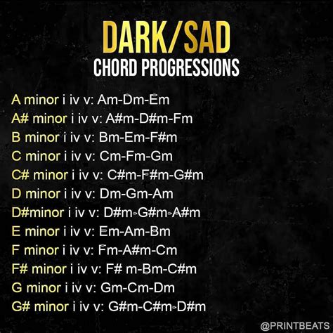 Látszik rábukkan G sad pop chord progressions piano Koppintson a ...