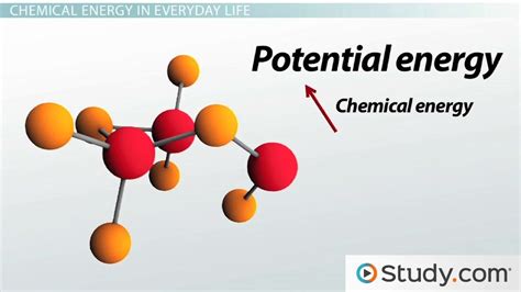 Chemical Energy: Definition, Facts, Examples, And Pictures, 59% OFF