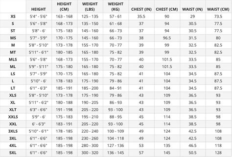 Xcel Wetsuit Size Chart - Beginner Surf Gear