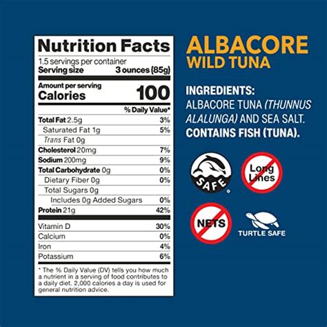 Wild Planet Albacore Wild Tuna, Sea Salt, Canned Tuna, Pole & Line ...