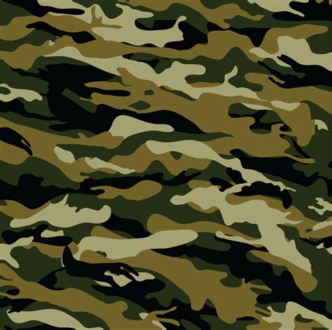 Incredible Army Camo Pattern 2022