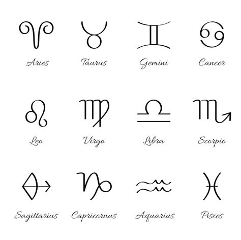 The 12 Zodiac Signs And Their Personality Types