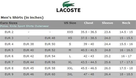 Lacoste Men’s Shirt Size Chart | Lacoste, Lacoste men, Golf shirts