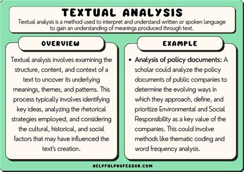 Textual Analysis: Definition, Types & 10 Examples