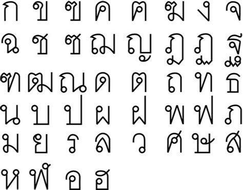 [อาจวรงค์ จันทมาศ] คำในภาษาไทยที่มีความหมายลึกซึ้ง คำในภาษาไทยที่มี ...