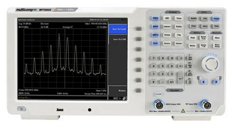 Spectrum Analyzer Calibration at Rs 15000/instrument in Chennai