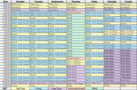 Develop a Weekly Schedule That Works – Learning to Learn Online