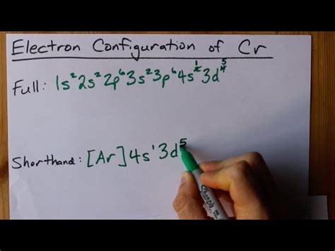 Electron Configuration For Cr : Electron Condensed Chromium | Carisca ...