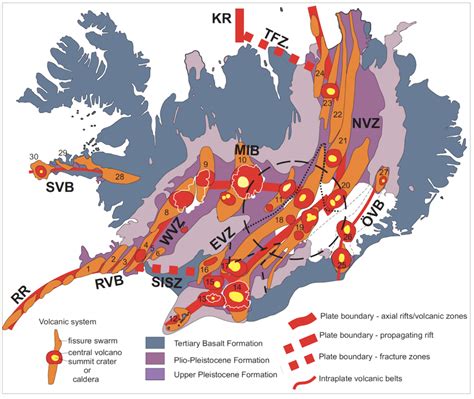 Update on the Iceland Volcanic Activity