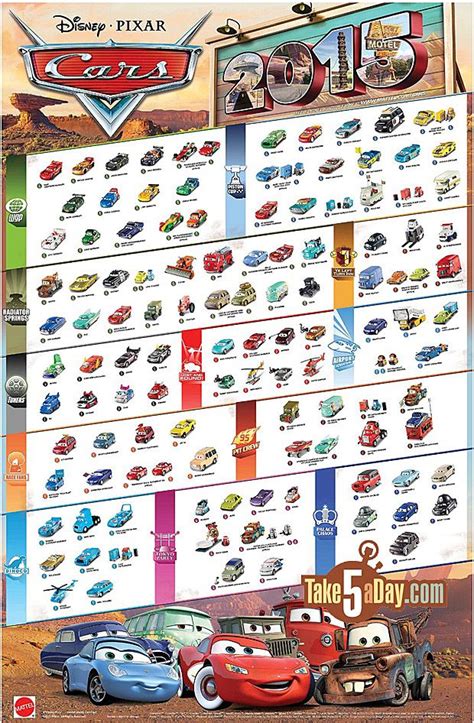 Blog Archive » Mattel Disney Pixar CARS: CARS 2015 Poster – New ...