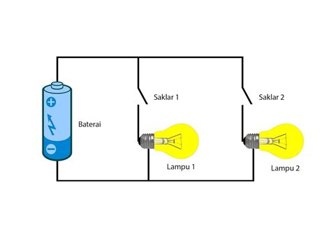 Pengertian Rangkaian Paralel serta ciri-ciri dan contohnya - artiini.com