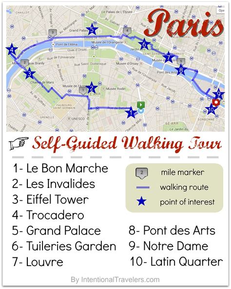 Preparing for a Budget Trip to France + Free Paris Walking Tour ...