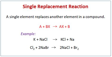 Single Displacement Reactions (examples, solutions, videos)