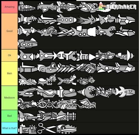 Tier - List of Ships : r/geometrydash