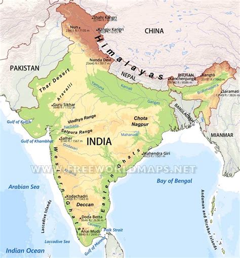 India Physical Map The Himalayas - Share Map