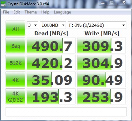 Top 10 Software to Test Hard Drive Speed