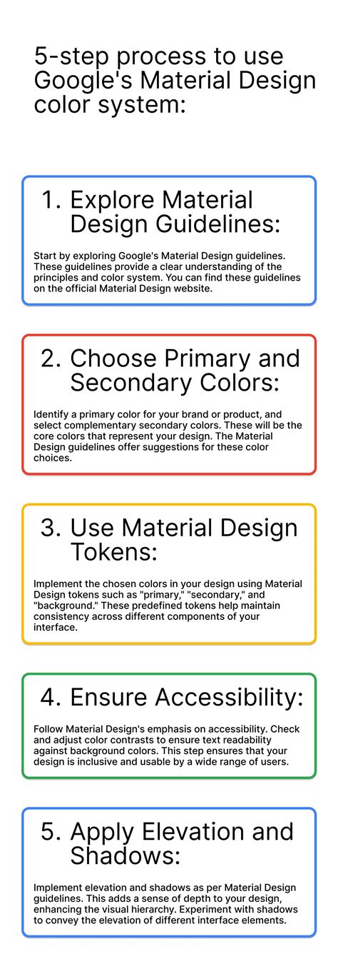 The Material Design Color System Guide on Behance