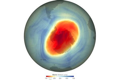 Ozone Layer Hole