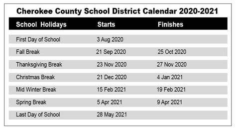 Cherokee County Schools Ga Calendar 2022 - academic calendar 2022