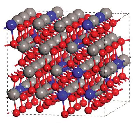 Bimetallic catalyst converts CO 2 to methanol