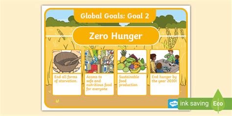 All About Global Goals: Zero Hunger Display Poster - Twinkl