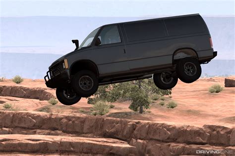 Stunts, Fun & Epic Crashes: BeamNG is the Craziest Car Game Ever ...