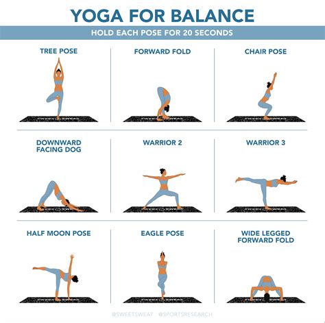 Yoga for Balance – Sports Research