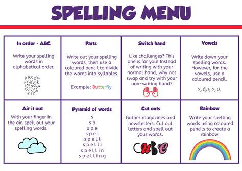 Year 2 Spelling: Worksheets and Activities - Emile Education