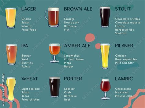 Beer pairing guide for lager, IPA, wheat beer, brown ale, amber ale ...