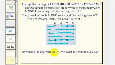 Cryptography: Transposition Cipher - YouTube