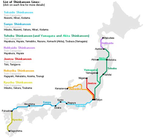 How to Ride the Shinkansen in Japan | Japan Wonder Travel Blog