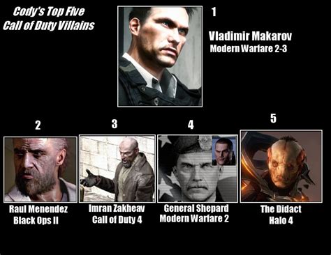 Top 5 Call of Duty villains by Omega208 on DeviantArt