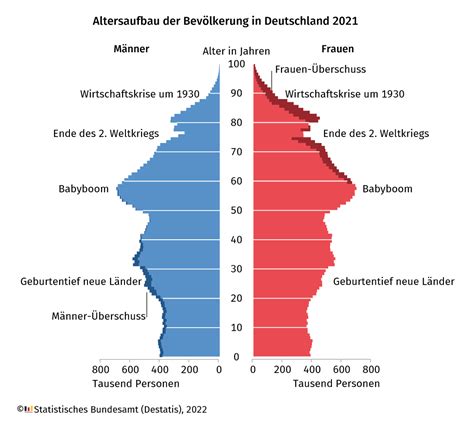 Boomer vs. Klima-Kleber? Nein! – DerKlimablog