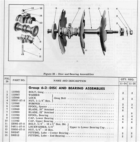 Ford Disc Harrow Parts Diagram - diagramwirings