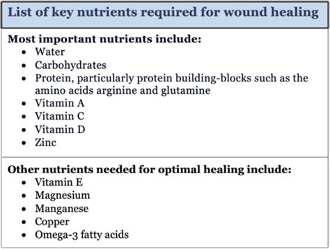 Factors Affecting Wound Healing - Physiopedia