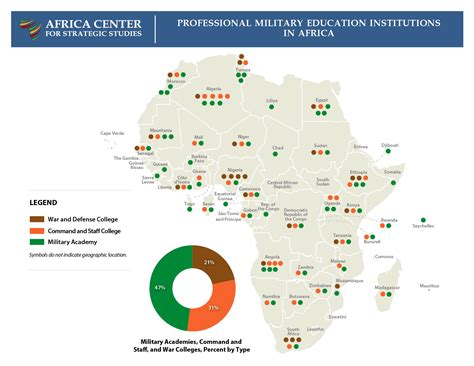 Professional military education institutions in Africa - GlobalSentinel