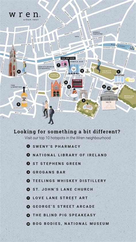 Things to do in Dublin, Activities & Attractions Guide