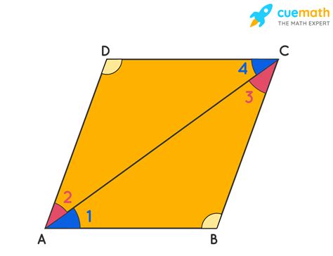 Angles of a Parallelogram- Theorems, Proofs, Properties