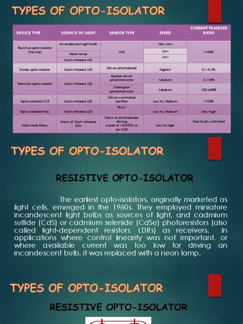 Industrial (Types of Optoisolator) | PDF | Semiconductors ...