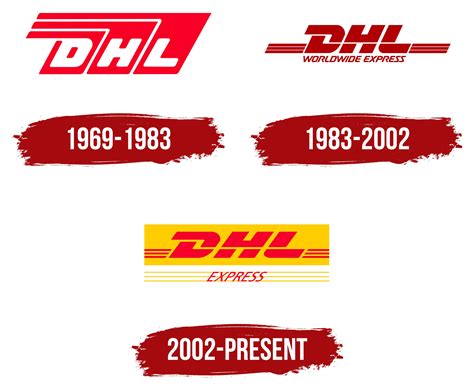 DHL Logo, symbol, meaning, history, PNG, brand