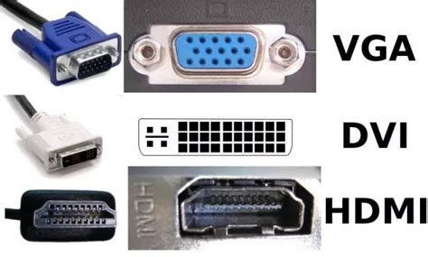 Misunderstandings About VGA, DVI, HDMI Interfaces - Industrial News ...