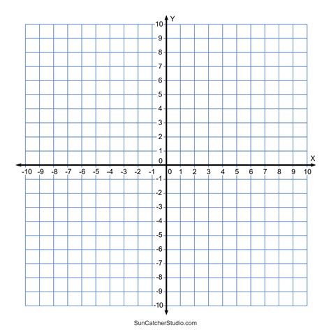 4 Quadrant Graph Paper Printable Pdf - Printable Online