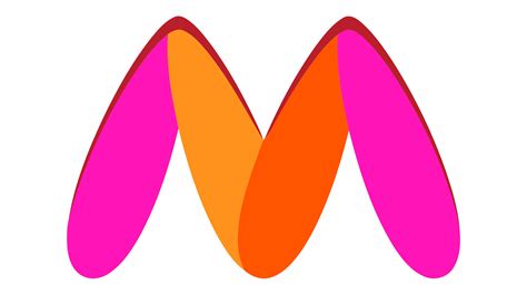 The new Myntra logo: the company dropped the previous version